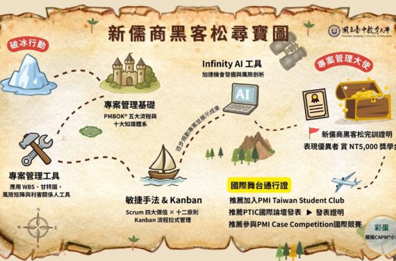 黑客松藏寶圖 (3) 黑客松藏寶圖 (3)